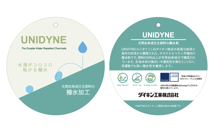 UNIDYNE label